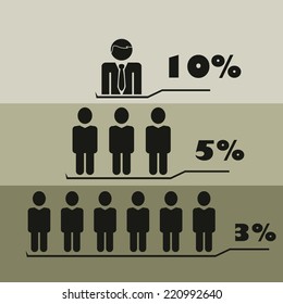 The Simple Scheme Of A Pyramid Or Referral System With Percentage Allocations.