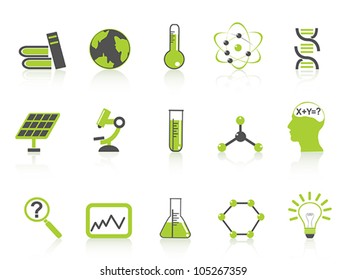 simple science icons set,green series