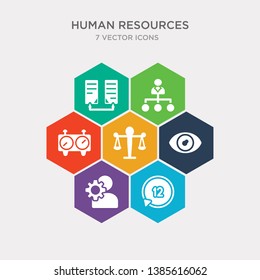 simple set of 12 hours, administrator, appearance, balance in human resources icons, contains such as icons chess clock, company structure, compare and more. 64x64 pixel perfect. infographics vector