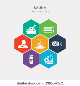 simple set of 2steam bath, adrenalin rush, air cooling, aroma stimulation icons, contains such as icons arterioles, asian bath, banja and more. 64x64 pixel perfect. infographics vector