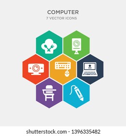 simple set of 3d printing pen, school desk, open laptop on, classroom keyboard icons, contains such as icons webcamera, webcam disconnected, restaurant app and more. 64x64 pixel perfect.