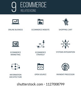 Simple Set of 9 eCommerce Related Icons. Contains such Icons as online business, eCommerce, online store and more. concept symbol creative design. Can be used for web UI/UX