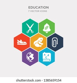simple set of abc, earth globe, attachment, frog icons, contains such as icons shoe, school bell, scissors and more. 64x64 pixel perfect. infographics vector