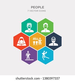 simple set of acting class, airplane pilot, bald man face with beard and sunglasses, barman icons, contains such as icons bishop face, boy face, boy with glasses and more. 64x64 pixel perfect.