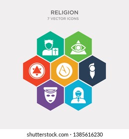 simple set of agnosticism, anglican, animism, asceticism icons, contains such as icons atheism, blasphemy, cao dai and more. 64x64 pixel perfect. infographics vector