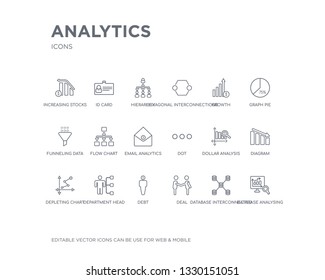 simple set of analytics vector line icons. contains such icons as database analysing, database interconnected, deal, debt, department head, depleting chart, diagram, dollar analysis bars, dot and