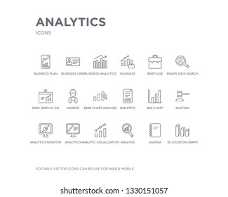 simple set of analytics vector line icons. contains such icons as 3d location graph, agenda, analysis, analytic visualization, analytics, analytics monitor, auction, bar chart, bar stats and more.