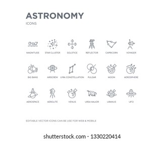simple set of astronomy vector line icons. contains such icons as ufo, uranus, ursa major, venus, aerolite, aerospace, aerosphere, moon, pulsar and more. editable pixel perfect.