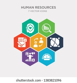 simple set of balanced scorecard, behavioral competency, benchmarking, change management icons, contains such as icons confidentiality agreement, due diligence, emotional intelligence and more.