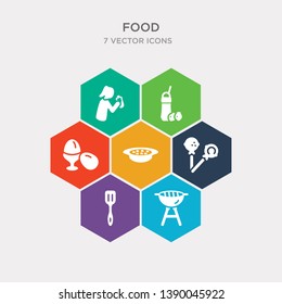 simple set of barbecue grill, slotted spoon, lollypop, mapo tofu icons, contains such as icons boiled egg, fresh smoothie, drink water and more. 64x64 pixel perfect. infographics vector