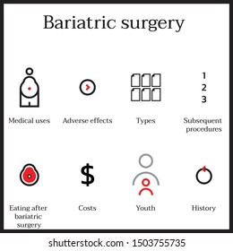 Simple Set Of Bariatric Surgery Icons