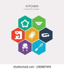 simple set of beater, broiler, bun warmer, chopping board icons, contains such as icons coffee machine, colander, cookie cutter and more. 64x64 pixel perfect. infographics vector
