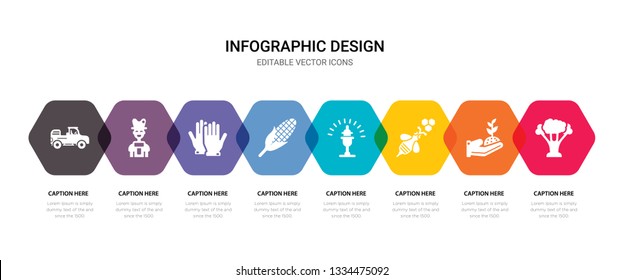 simple set of broccoli, sprout, bee, sprinkler icons, contains such as icons corn, gloves, farmer, pickup and more. 64x64 pixel perfect. editable vector set