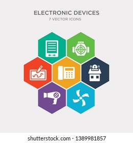 simple set of ceiling fan, blow dryer, burglar alarm, answering machine icons, contains such as icons electronic, asic miner, book reader and more. 64x64 pixel perfect. infographics vector