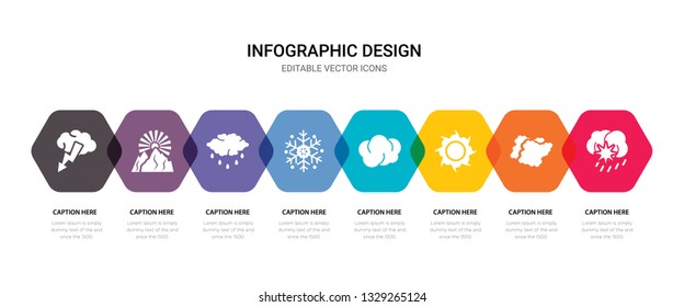 simple set of climate, clouds, sun, cloudy icons, contains such as icons snowflake, rain, sunrise, thunder and more. 64x64 pixel perfect. editable vector set