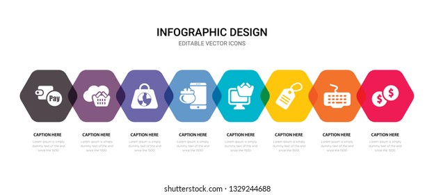 simple set of coin, keyboard, tag, online shop icons, contains such as icons smartphone, shopping bag, shopping basket, pay and more. 64x64 pixel perfect. editable vector set