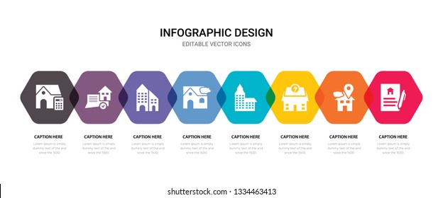simple set of contract, placeholder, house, real state icons, contains such as icons house, apartment, review, calculate and more. 64x64 pixel perfect. editable vector set
