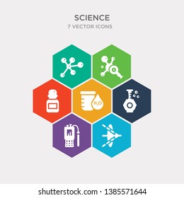 simple set of convex, ph meter, beaker, h2o icons, contains such as icons poison, pour, bond and more. 64x64 pixel perfect. infographics vector