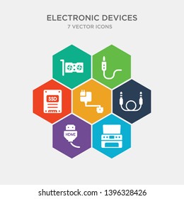 simple set of copy machine, hdmi, sound cable, magsafe icons, contains such as icons ssd, jack, video card and more. 64x64 pixel perfect. infographics vector