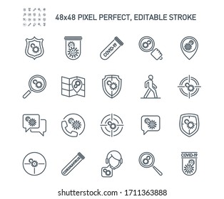 Simple Set of Coronavirus Protection Related Vector Line Icons. Contains such Icons as Protective Measures, Coronavirus Symptoms, Incubation Period and more. Editable Stroke. 48x48 Pixel Perfect.