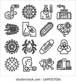 Simple Set of Coronavirus Related Vector Line Icons