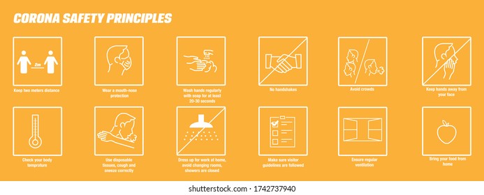 Simple Set of Coronavirus Safety Related Vector Line Icons. Contains such Icons as Washing Hands, Wearing Face Mask, Coughing properly and more. Editable Stroke. 2019-ncov work life principles.