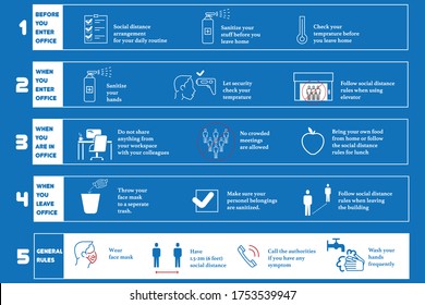 Simple Set Of Coronavirus Safety Related Vector Line Icons. 5 Steps And Rules For Office Safety Such As Wearing Face Mask, Social Distance, Sanitizing. Editable Stroke. 2019-ncov Work Life Principles.