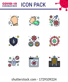 Einfache Gruppe von Covid-19 Protection Blue 25 Icon Pack-Symbol enthält Virus; Schutz; Waschen Grippe; Virus-Coronavirus-2019-nov-Krankheit Vector Design Elements