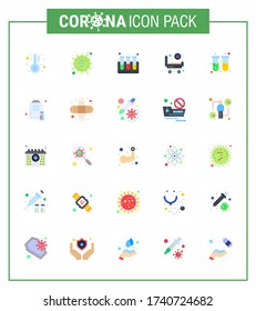 Simple Set of Covid-19 Protection Blue 25 icon pack icon included blood test; wheels; virus; hospital; strature viral coronavirus 2019-nov disease Vector Design Elements