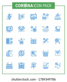Simple Set of Covid-19 Protection Blue 25 icon pack icon included medical; virus protection; pharmacy; moisturizer; hand wash viral coronavirus 2019-nov disease Vector Design Elements