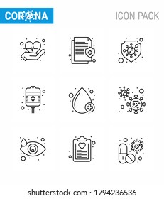 Simple Set of Covid-19 Protection Blue 25 icon pack icon included  drop; health care; protection; treatment; drip viral coronavirus 2019-nov disease Vector Design Elements