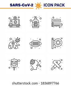 Simple Set of Covid-19 Protection Blue 25 icon pack icon included  face; infedted; hand; anatomy; test tube viral coronavirus 2019-nov disease Vector Design Elements