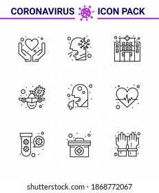 Einfache Set von Covid-19 Protection Blue 25 Icon Pack Symbol enthalten Vomit; Warnung; krank; Urlaub; Virus-Coronavirus 2019-nov-Krankheit Vectordesign Elements