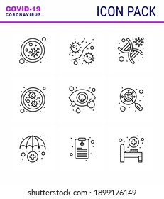 Simple Set of Covid-19 Protection Blue 25 icon pack icon included  virus; bacteria; plasm; virus; genomic viral coronavirus 2019-nov disease Vector Design Elements