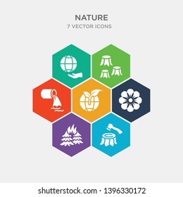 simple set of deforestation, forest fire, japanese,   icons, contains such as icons waste water, trunk, conservation and more. 64x64 pixel perfect. infographics vector