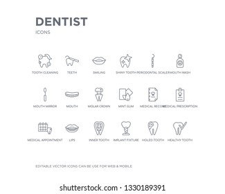 simple set of dentist vector line icons. contains such icons as healthy tooth, holed tooth, implant fixture, inner tooth, lips, medical appointment, medical prescription, medical record, mint gum