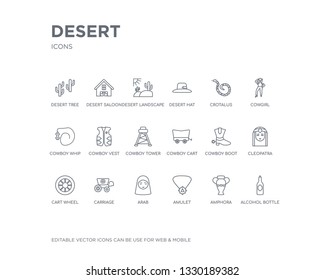 simple set of desert vector line icons. contains such icons as alcohol bottle, amphora, amulet, arab, carriage, cart wheel, cleopatra, cowboy boot, cowboy cart and more. editable pixel perfect.