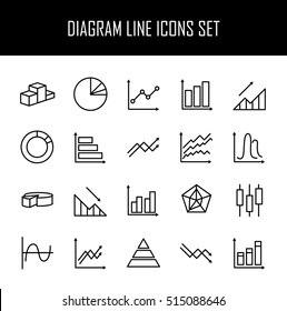 Simple Set of Diagram and Graph Vector Line Icons. Contains such Icons as Trend, Loss, Pie Chart, Round Diagram, Candlestick Chart and more. Editable Stroke. Vector illustration on a white background