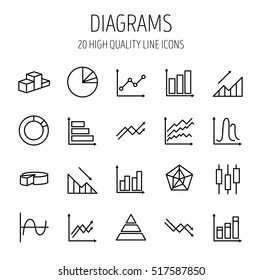 Simple Set of Diagram and Graph Vector Line Icons. Contains such Icons as Trend, Loss, Pie Chart, Round Diagram, Candlestick Chart and more. Editable Stroke. Vector illustration on a white background