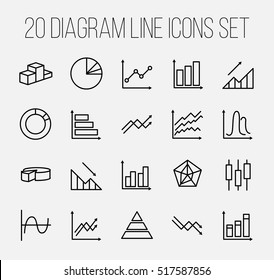 Simple Set of Diagram and Graph Vector Line Icons. Contains such Icons as Trend, Loss, Pie Chart, Round Diagram, Candlestick Chart and more. Editable Stroke. Vector illustration on a white background