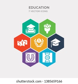 simple set of dna, laurel wreath, graduation hat, proud icons, contains such as icons merit, bouquet, thesis and more. 64x64 pixel perfect. infographics vector
