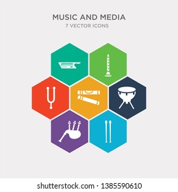 simple set of drumstick, bagpipes, timpani, clave icons, contains such as icons diapason, oboe, keytar and more. 64x64 pixel perfect. infographics vector