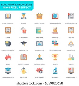 Simple Set Education and Knowledge Flat Icons for Website and Mobile Apps. Contains such Icons as Studying, School, Graduation, E-Book. 48x48 Pixel Perfect. Editable Stroke. Vector illustration.