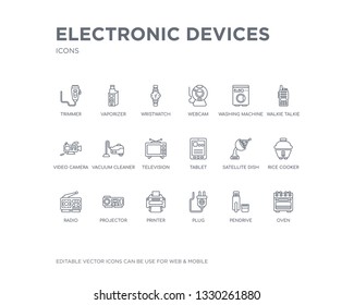 simple set of electronic devices vector line icons. contains such icons as oven, pendrive, plug, printer, projector, radio, rice cooker, satellite dish, tablet and more. editable pixel perfect.