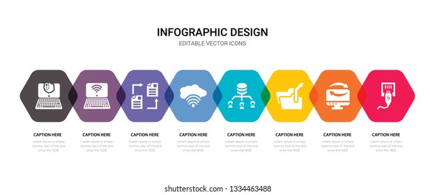 simple set of ethernet, transfer, upload, network icons, contains such as icons wifi, file sharing, laptop, laptop and more. 64x64 pixel perfect. editable vector set