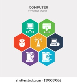 simple set of euro digital commerce, yen currency on tablet screen, morning work, wireless internet connection icons, contains such as icons computer mouse device, download from the net, information