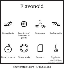 Simple set of Flavonoid icons