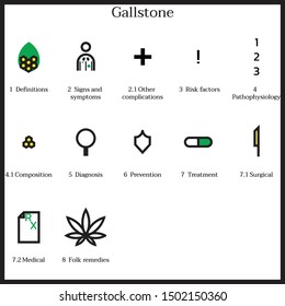 Simple set of Gallstone icons