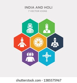 simple set of gnostic, brahma, hanuman, ashoka icons, contains such as icons india mother, chandra, kali and more. 64x64 pixel perfect. infographics vector