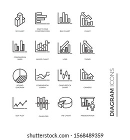 Simple Set of Graph and Diagram Related Color Vector Line Icons. Contains such Icons as Presentation, Pie Chart, Round Diagram, Candlestick Chart and more.